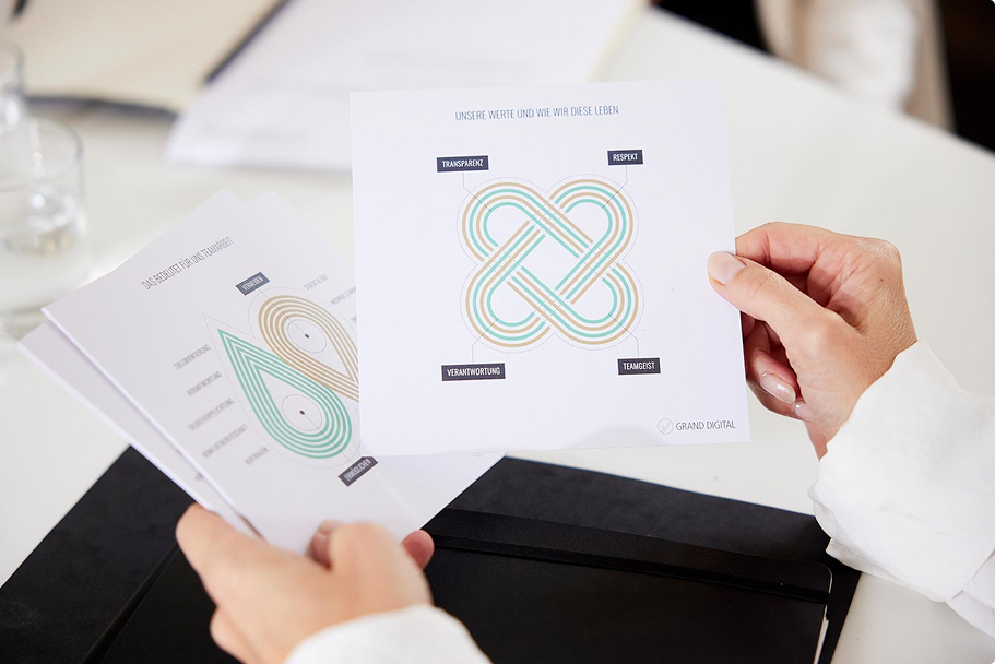 Agentur Grand Digital Werte